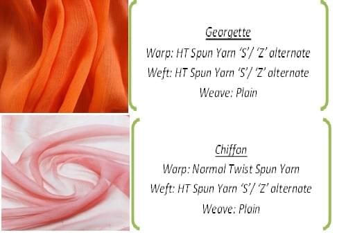 COMFORT RICH VISCOSE CREPE FABRICS - Textile Magazine, Textile