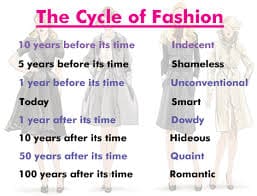 Identifying the Presence and Cause of Fashion Cycles in Data