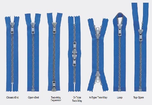 Different Types of Zipper Used in Garments - Textile Learner