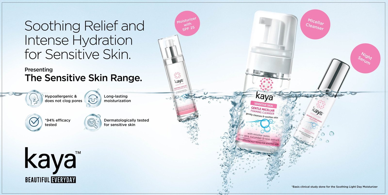 Kaya Limited launches its new sensitive skincare range virtually amidst the lockdown