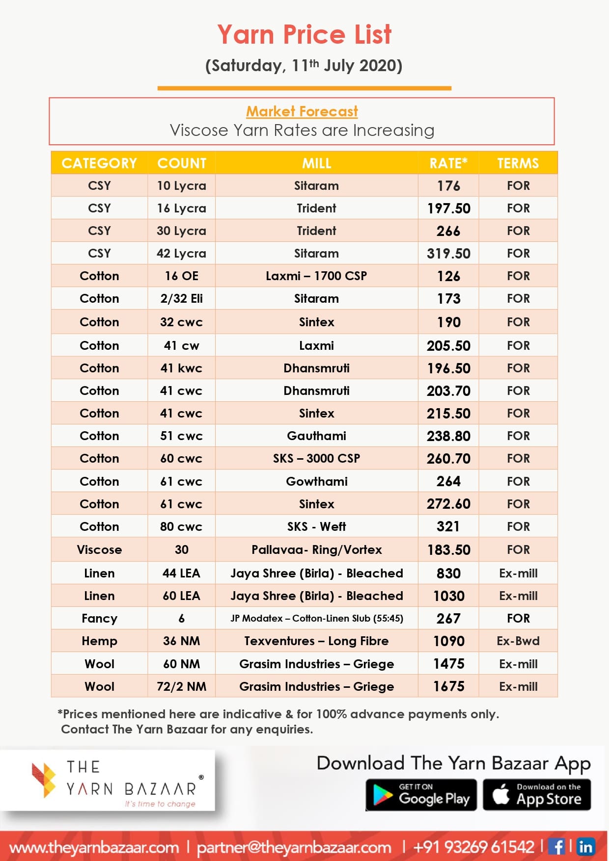 TYB Price List Ex Mill – 11th July 2020