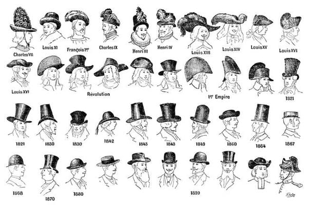 Evolution Of Hats Textile Magazine Textile News Apparel News 