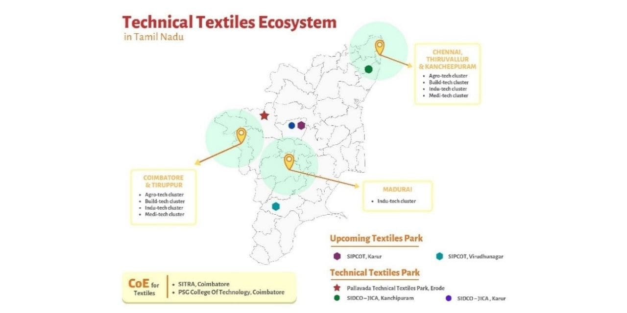 TN Government signs up for Techtextil India 2021 to push technical textile investments into the State