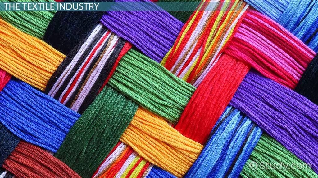 Opportunities for Textiles Sector in 2020 and Beyond