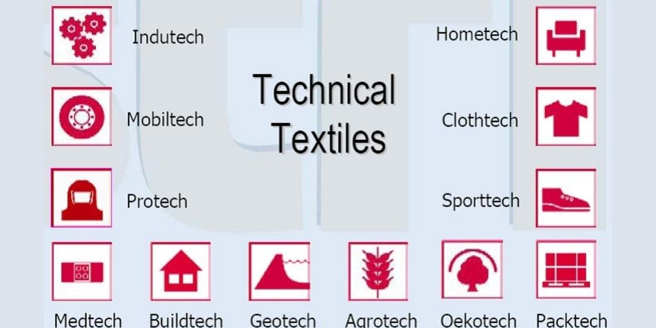WHAT ARE THE TECHNICAL TEXTILES & THEIR FIELDS OF APPLICATION
