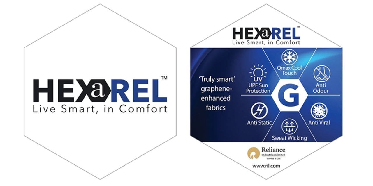 Reliance Industries Unveils Revolutionary HexaRel Fabric Technology