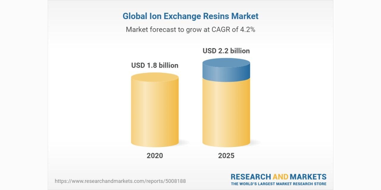 Ion Exchange Resins Market worth $2.2 billion by 2025, at a CAGR of 4.2%