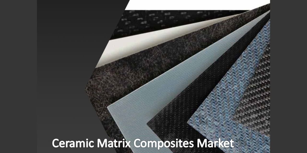Ceramic Matrix Composites Market worth $21.6 billion by 2028 – At a CAGR of 10.5%