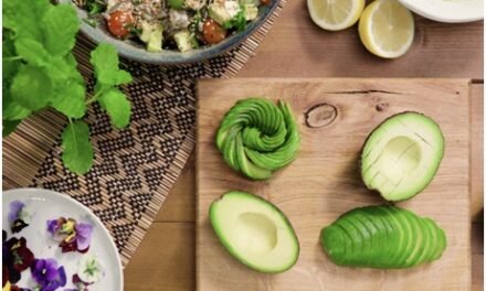 World Heart Day – How Avocados can help you keep your Heart Healthy