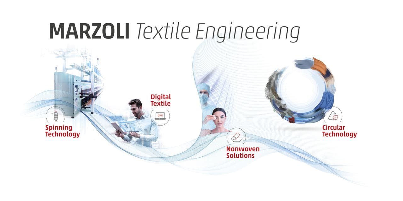 Marzoli at ITM 2024: The state-of-the-art FTM 320 Roving Frame, and our advanced engineering approach